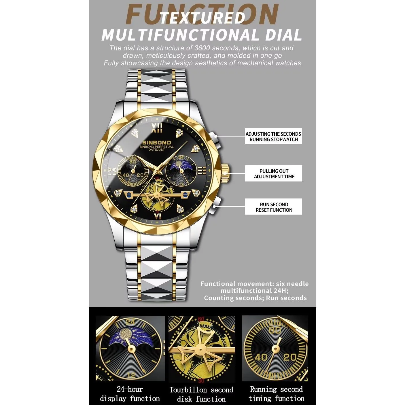 Diamoré Signature Watchcraft